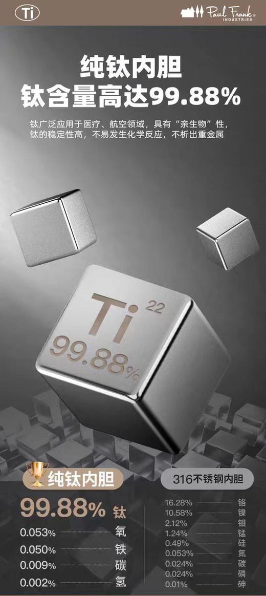 【春假专区】美丽雅Maryya大嘴猴塑料杯 商品图5