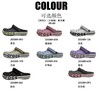 CROCS （卡骆驰）新贝雅 踩跟拖鞋 / 固定凉鞋”双穿模式 8色可选 商品缩略图4