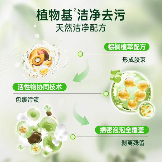 水卫士 咖啡茶垢净200g（10g*20）/袋 19110200868 商品图3