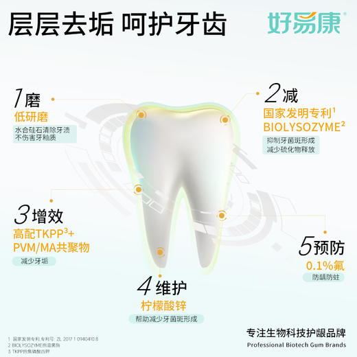 牙膏届的早C晚A组合☕️【好易康-清新稳白牙膏+牙结石牙膏】🦷0漂白0药物，温和护齿不刺激，药房复购率高达 70%❗硬核实力拿捏🌿 商品图5