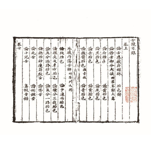 中医古籍孤本大全-神验医宗舌镜 明 王景韩 一部具有重要学术价值和历史意义的中医古籍 临床医学 9787515230870中医古籍出版社 商品图3