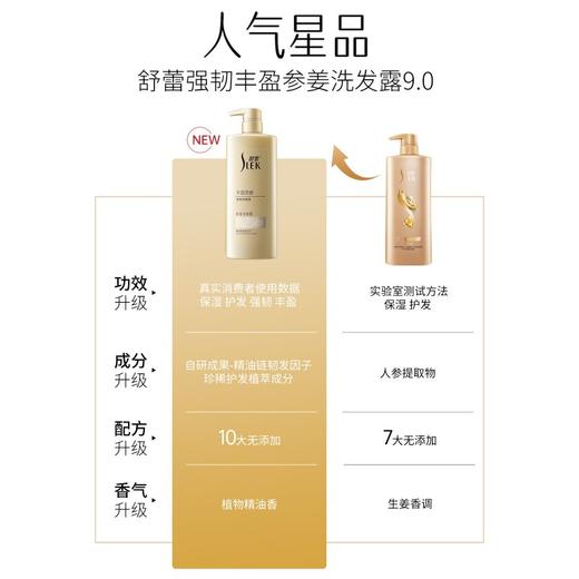 舒蕾 丰盈防断参姜洗发露800g 6973226721452 商品图2