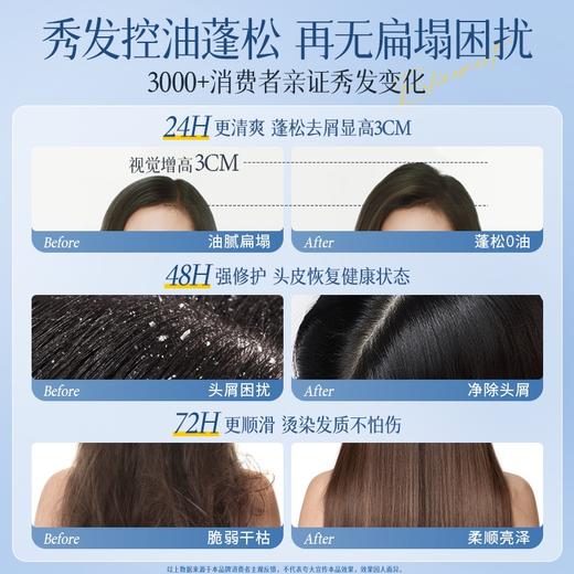 三个魔发匠 玻尿酸控油蓬松洗发水 200ml 6938909022592 商品图2