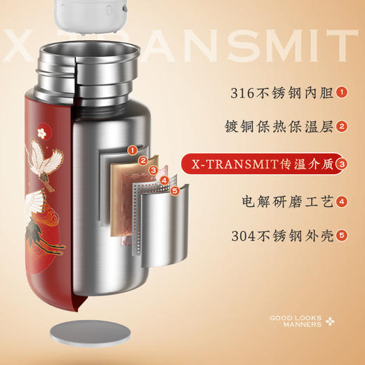 物生物 云图摇摇热保温杯200ml 6921382513756 商品图2