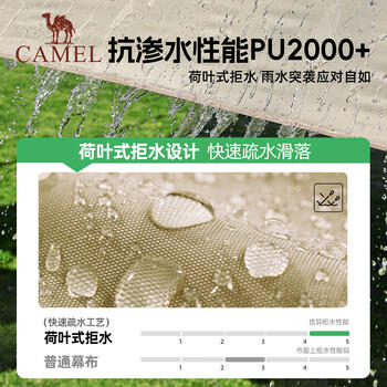 骆驼（CAMEL）天幕户外大号黑胶露营帐篷野营野餐遮阳棚防雨防晒野外露营 B011A /运动户外 /户外装备 /帐篷/垫子 商品图3