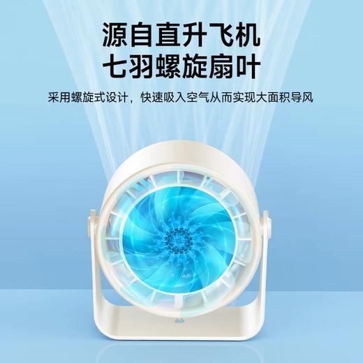 积分免费兑：塔菲克【2026重磅升级】桌面小风扇USB静音制冷超强风力台式便携空调扇宿舍家用办公室挂壁卧室长续航 深空灰Pro【充插款】续航24H丨100档循环冷风 【45°仍吹冷风】 商品图2