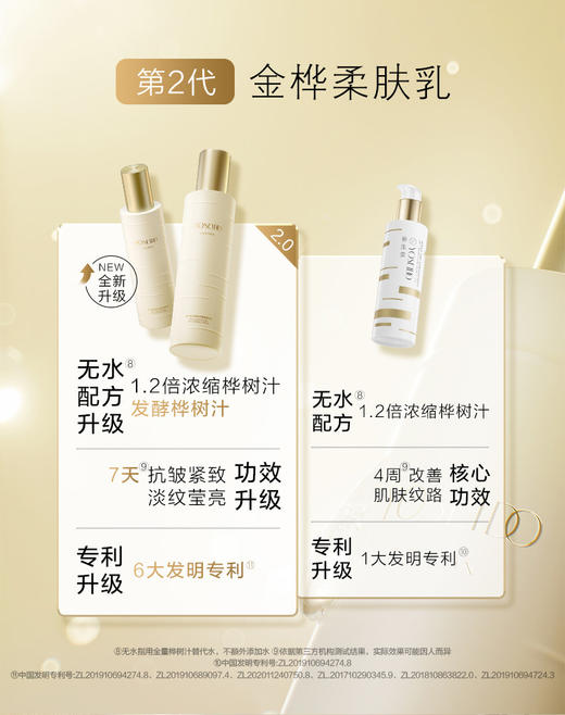 养生堂金桦赋活紧致乳 商品图1