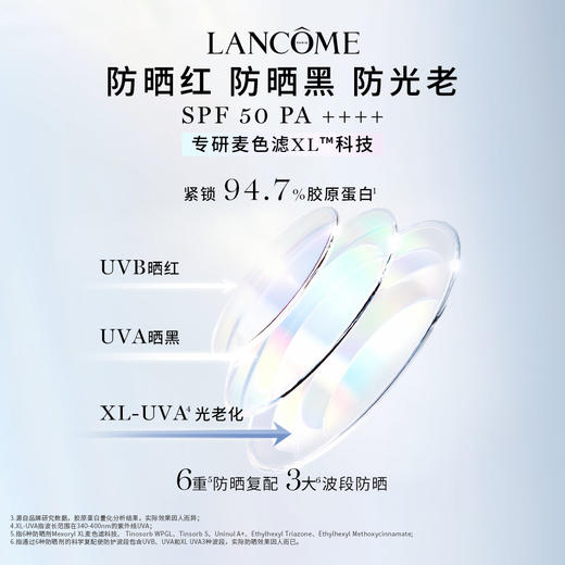 【跨境】LANCOME兰蔻 小白管 轻透水漾防晒清爽隔离50ml/瓶（新款）效期到28年4月 商品图4