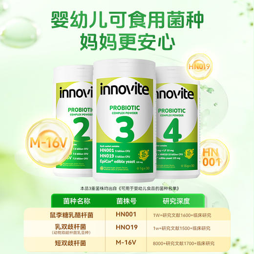 ⁴一折近效清【99元任选6瓶】英珞维小轻松益生菌 肠道菌&敏敏菌&免力菌 明星菌HN001+HN019+益生元+EpiCore等 30条/盒 26年4月28号到期YC04-YLW 商品图3