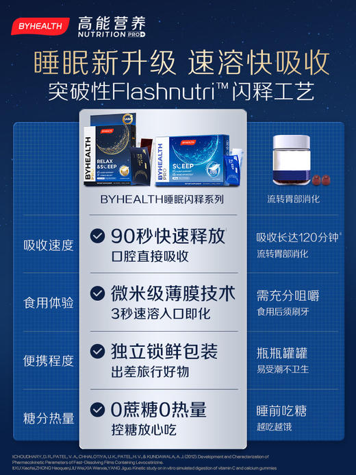 BYHEALTH汤臣倍健褪黑素闪释片30片 商品图4