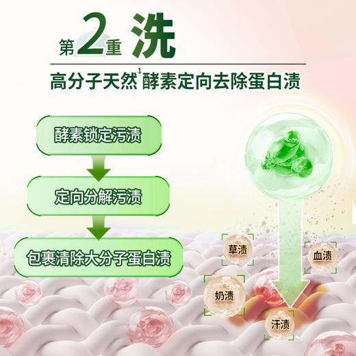 新品套组『 APG洗衣液1kg+顽渍净900g+内衣净』衣物洗护省心搭配  洁净无忧 商品图2