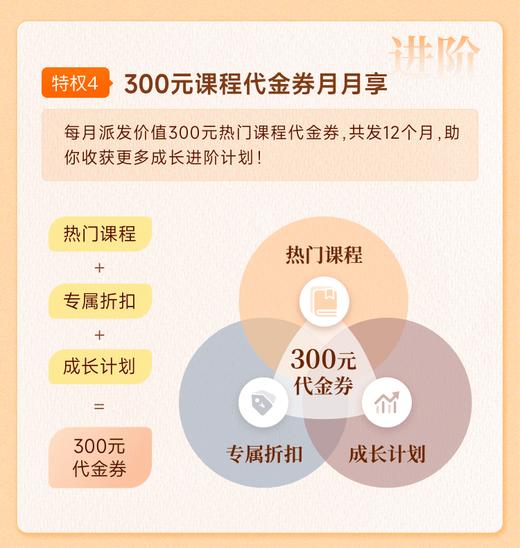 【讲书会员】非凡精读馆年卡+樊登讲书月卡+非凡精读馆月卡+李蕾讲经典月卡【私域专属】 商品图6