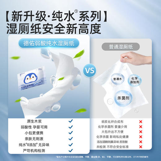 德佑Deeyeo 纯水便携装湿厕纸10抽*20包 dysc10c20b 商品图4