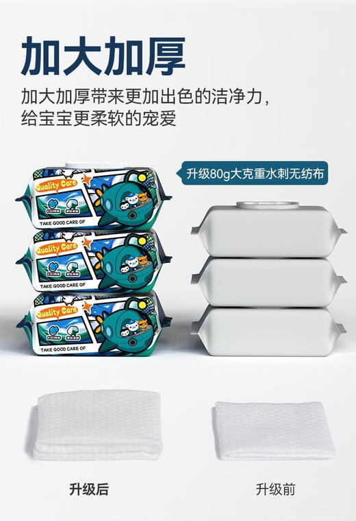憨贝洁-海底小纵队婴儿手口湿巾80抽*6包加大加厚款手口专用 商品图3
