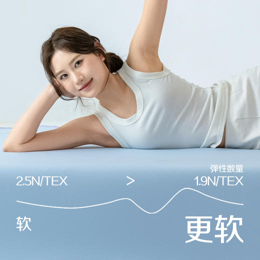 2026新款凉感夏凉席 裸感丝滑自然凉 商品图3