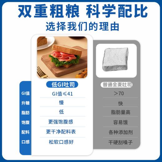 【低GI黑麦荞麦吐司糖友控糖孕妇粗粮】简棠生活低GI黑麦荞麦吐司面包300g*2袋 商品图3