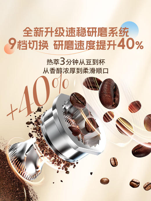 【送礼佳选】飞利浦早安美式咖啡机 全自动冷热双萃HD7997 商品图7