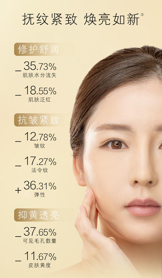 养生堂金桦赋活抗皱霜 商品图1