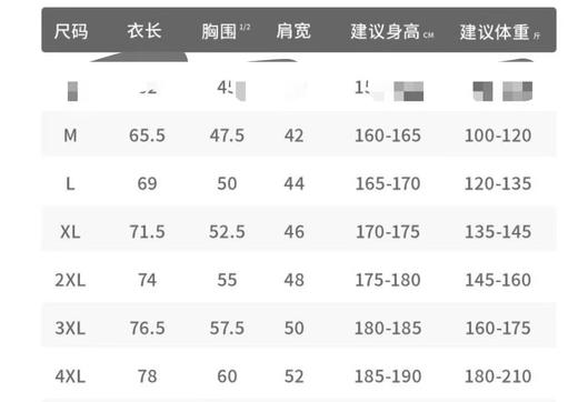 直发 出口韩国面料， 重工全压胶，可LONG 男士短袖速干POLO衫 商品图6