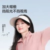 直发【没有吊牌，其他一致】，保真，oh sunny防晒空顶帽 商品缩略图6