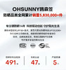 直发【没有吊牌，其他一致】，保真，oh sunny防晒空顶帽 商品缩略图2