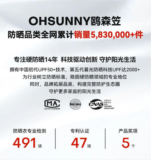 直发【没有吊牌，其他一致】，保真，oh sunny防晒空顶帽 商品图2