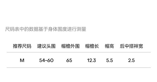 直发【没有吊牌，其他一致】，保真，oh sunny防晒空顶帽 商品图8