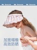 直发 蕉下正品 T猫179 UPF50+【蕉下宝宝防晒帽】 商品缩略图4