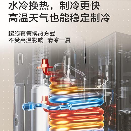 海尔空调水冷一体式厨房空调制水冷无外机一键自清洁舒适大风量嵌入式移动空调省电KCS-28QKA8U1 大1匹 【单冷】厨房空调 商品图2