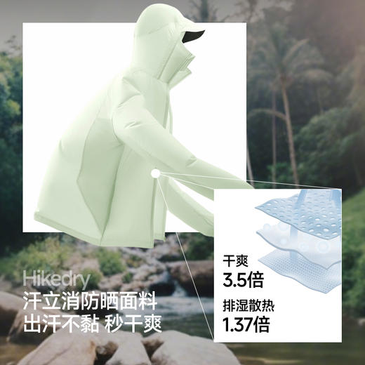 【26春夏新品】蕉下男士轻薄透气防晒衣（常规款）TS407 商品图1