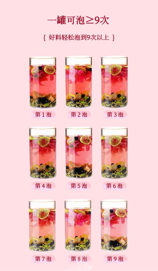 知物志·玫香悦润轻养茶红 参桑葚百合玫瑰茶 玫香悦润轻养茶以花养人好气色  舒缓解郁熬夜党养生茶 商品图3