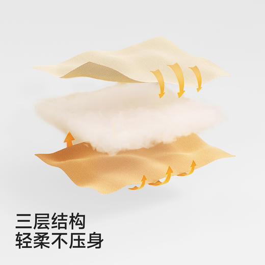 【商场同款】英氏儿童被子春夏新款凉感抗菌被子女童幼儿园空调被 商品图3