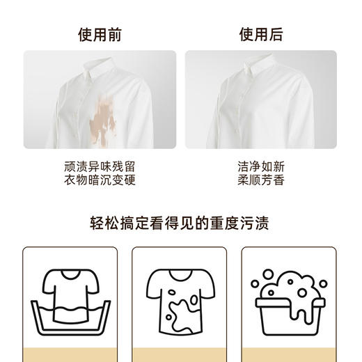 舒蕾 甄选波卡莉香全效高能洗衣皂210g 6973226729663 商品图3