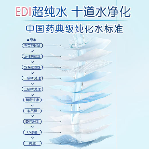 清风 纯水便携装湿巾10片*5包共50片 BR050P-5BRT 商品图4