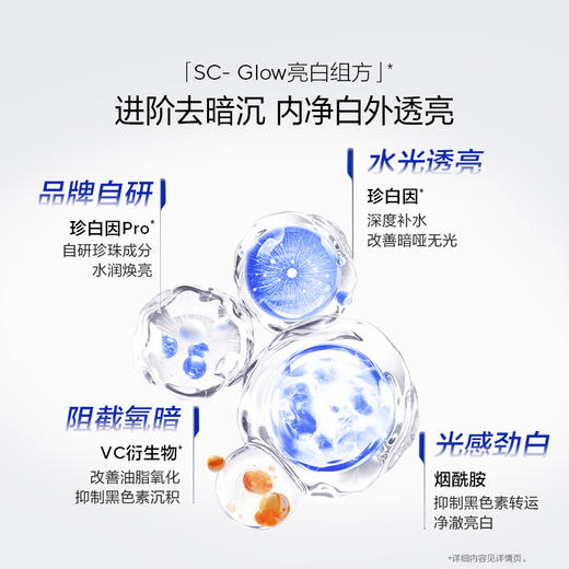 欧诗漫男士净爽控油美白水乳套装清爽补水 商品图4