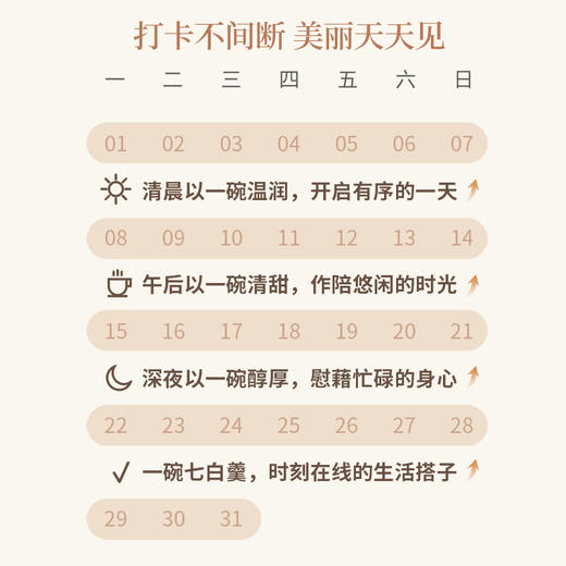 正安 杏仁黄芪七白羹 内白外润元气满满 焕发活力素净感 清甜不腻好温润 早餐办公室下午茶好搭子 168g*3/盒 商品图13