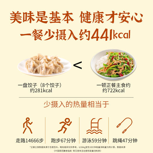 【野人日记】鸡胸肉饺烧麦送鳕鱼馄饨组合膳食纤维Q弹更饱腹 商品图6