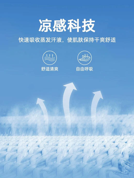 自留！面料控必入！polo* 纯元，经典 小马标 刺绣，合身显瘦正肩款 凉感棉  纯棉 条纹 短袖～ 商品图5