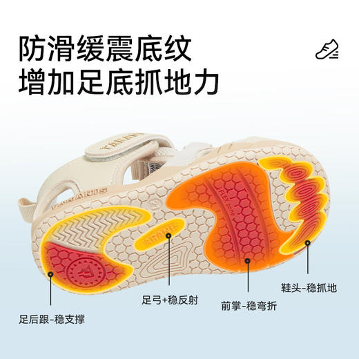 泰兰尼斯211学步鞋男宝宝夏季新款女童凉鞋机能鞋防滑透气儿童鞋T25T6B8816 商品图4