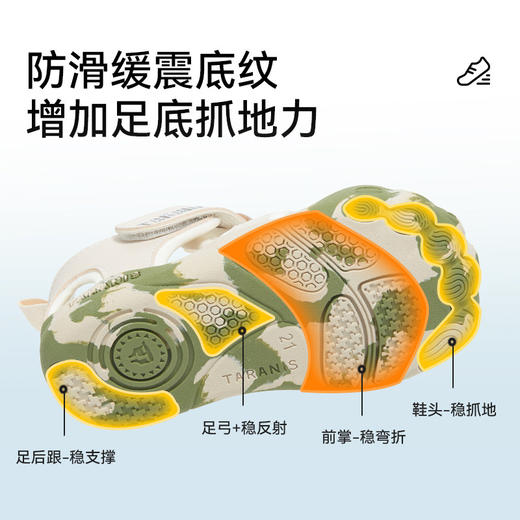 泰兰尼斯夏季新款萌爪系列学步凉鞋男宝宝防踢机能鞋透气女童鞋子T07T6B9070 商品图4