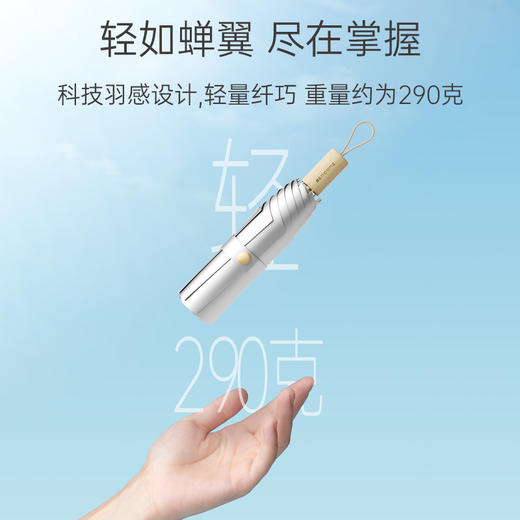 左都钛银防晒伞太阳伞，晴雨两用雨伞，五折款/三折款可选，小巧便携，抗风骨架，ZD147-ZD156 商品图2