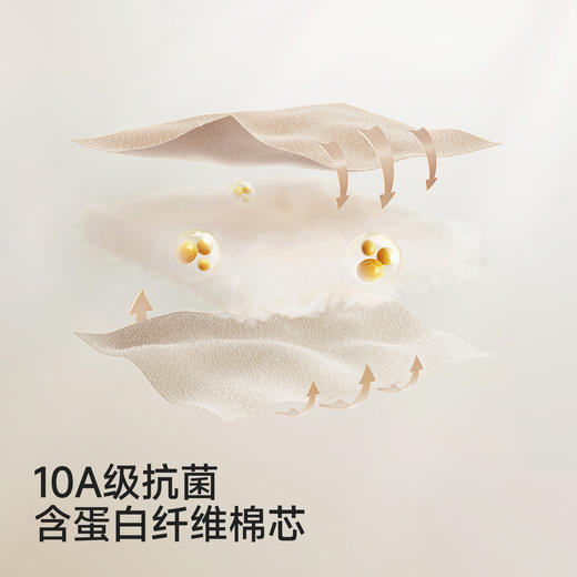 【商场同款】英氏婴儿抱被新生儿包单宝宝四季通用10A抗菌抱毯 商品图2