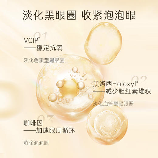 盼夏白金眼霜 凝颜焕采精华眼霜 商品图4