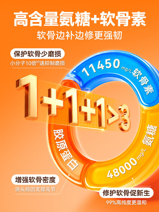普安特宠物氨糖软骨素猫狗专用改善关节鲨鱼软骨素舒节利医护 商品图3