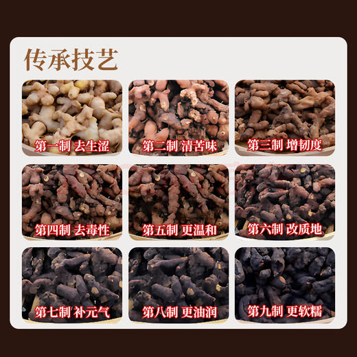 福东海 有机黄精500g【野生即食】九蒸九晒特优10A级九华山正品养生茶 商品图7