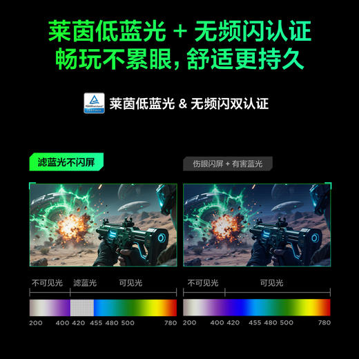 【FFALCON雷鸟】雷鸟F5 24.5英寸 144Hz MiniLED电竞显示器 低蓝光护眼认证 HDR400 电脑显示屏 高亮不反光 R25Q51-FHD 商品图7