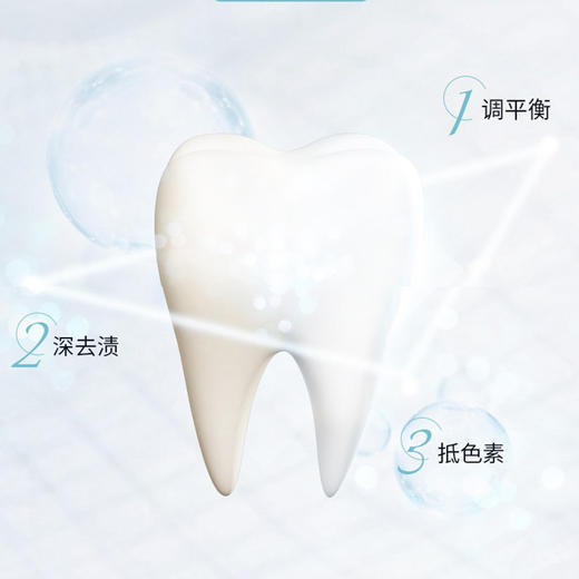 舒客 小苏打口腔护理组合 ZHS-SD30 商品图3