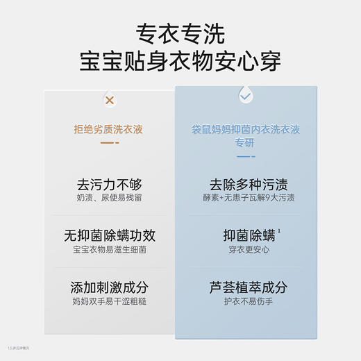 袋鼠妈妈 抑菌内衣洗衣液2.0版600ml A100262201 商品图2