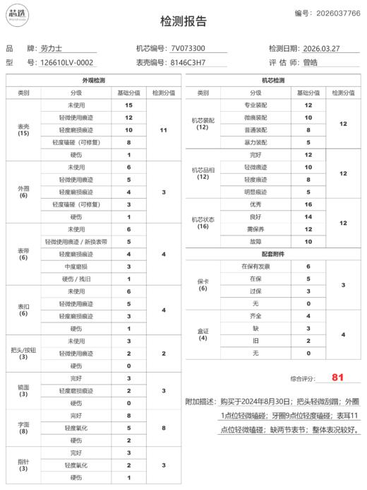 劳力士126610LV-0002 商品图13