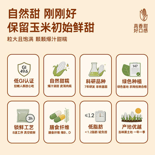 珍珠甜糯玉米 0糖认证 糖友/孕妈/减脂期都能吃 非转基因 配料表只有玉米 自然生长120天 3小时真空锁鲜 商品图1